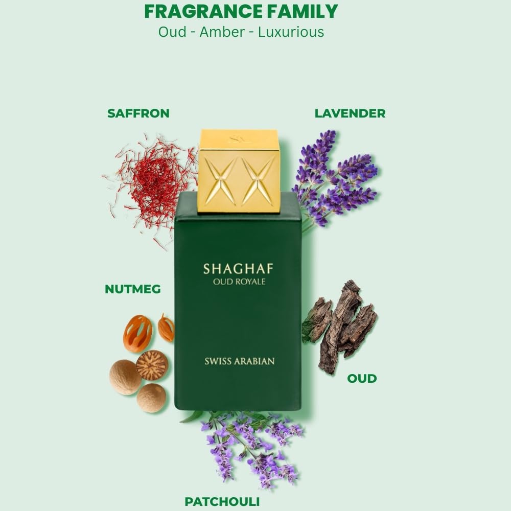Swiss Arabian Shaghaf Oud Roya - Xerjoff Perfume Fragrance incelemesi ve fiyatı