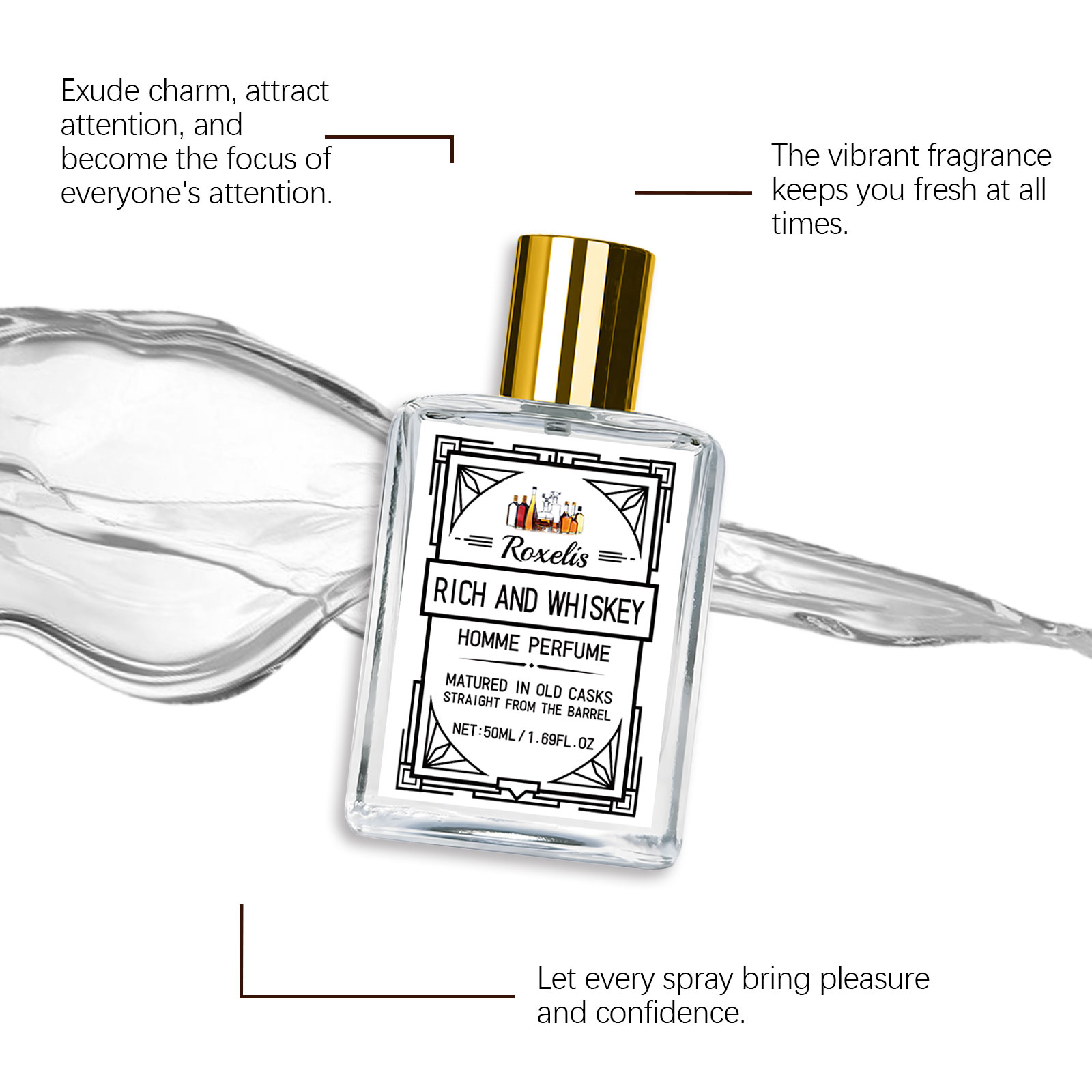 Roxelis 50ml Charm Whisky Erke - Perfume Fragrance Tous incelemesi ve fiyatı