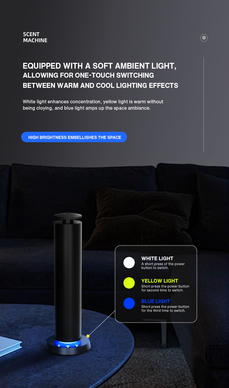 Ev Kokulandırıcı Parfüm Blueto - Perfume Fragrance Machine incelemesi ve fiyatı