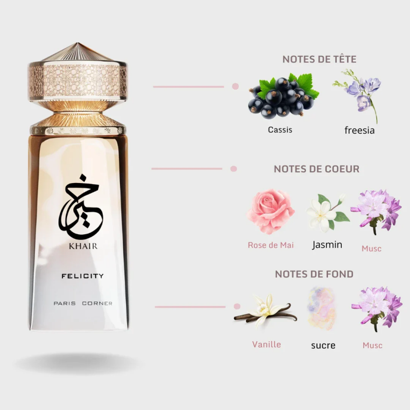 Unisex Parfüm 100ml Eau de Par - Perfume Floral Fragrance incelemesi ve fiyatı